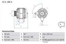 BOSCH 0 986 083 850 Alternator for AUDI,SEAT,SKODA,VW