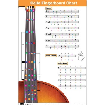 QMG Cello Fingering Chart with Color-Coded Notes, 17''L x 11''W, Silver 