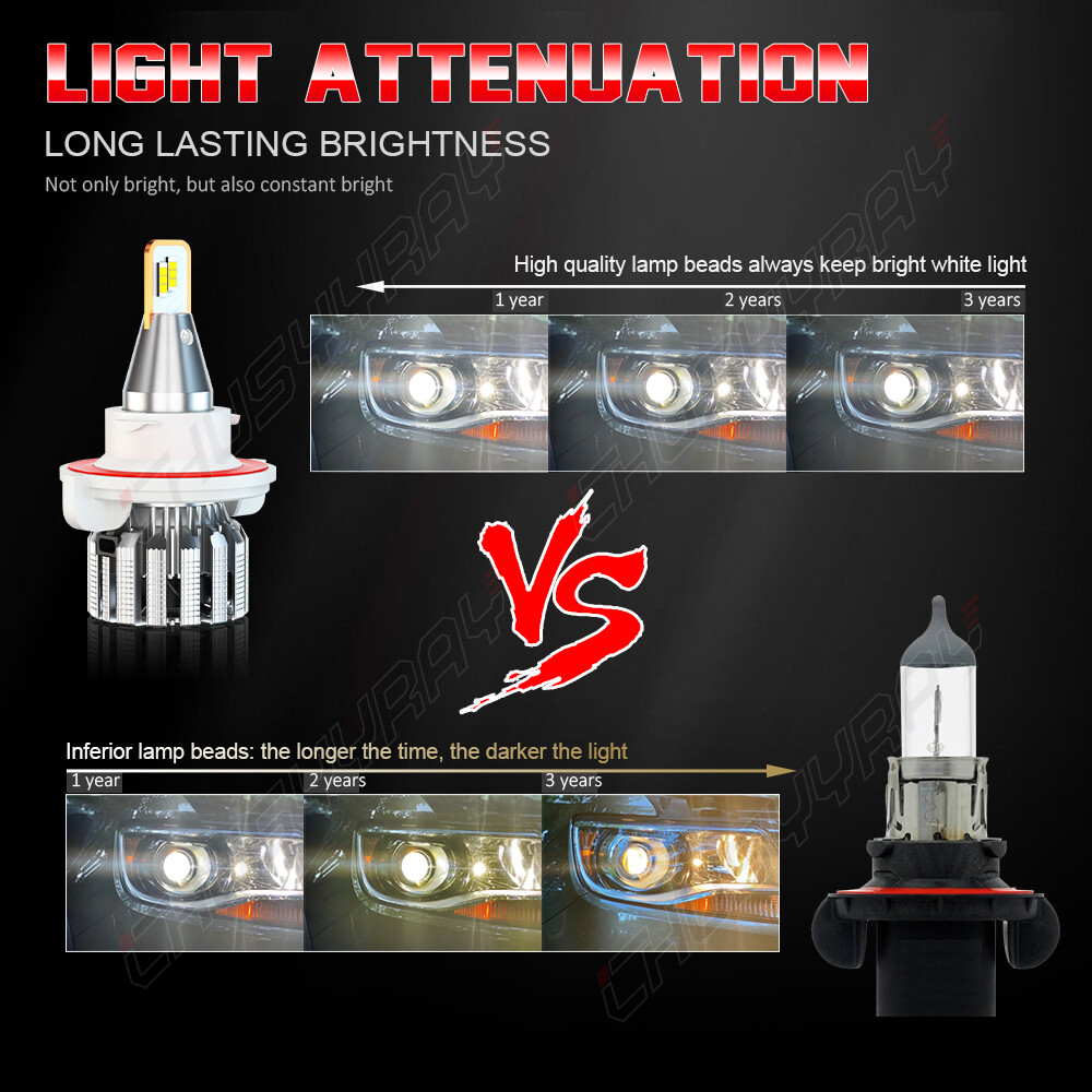 Kit D'ampoules LED Phares H13 9008 - 42000LM - Blanc 6500K - Hi/Lo - Pour Voiture, SUV, Camion - Facile à Installer