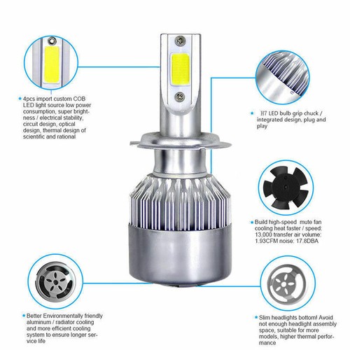 Kit de 6 bombillas combo de faros LED COB blancos para Kia Sportage 2011-2016 - Imagen 8 de 12