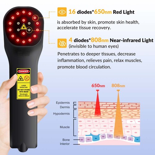 Portable Cold Laser Therapy Device For Pet Animals.Near Infrared Light For Joint - View #3
