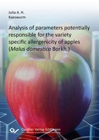 Julia Kaeswurm | Analysis Of Parameters Potentially Responsible For The...