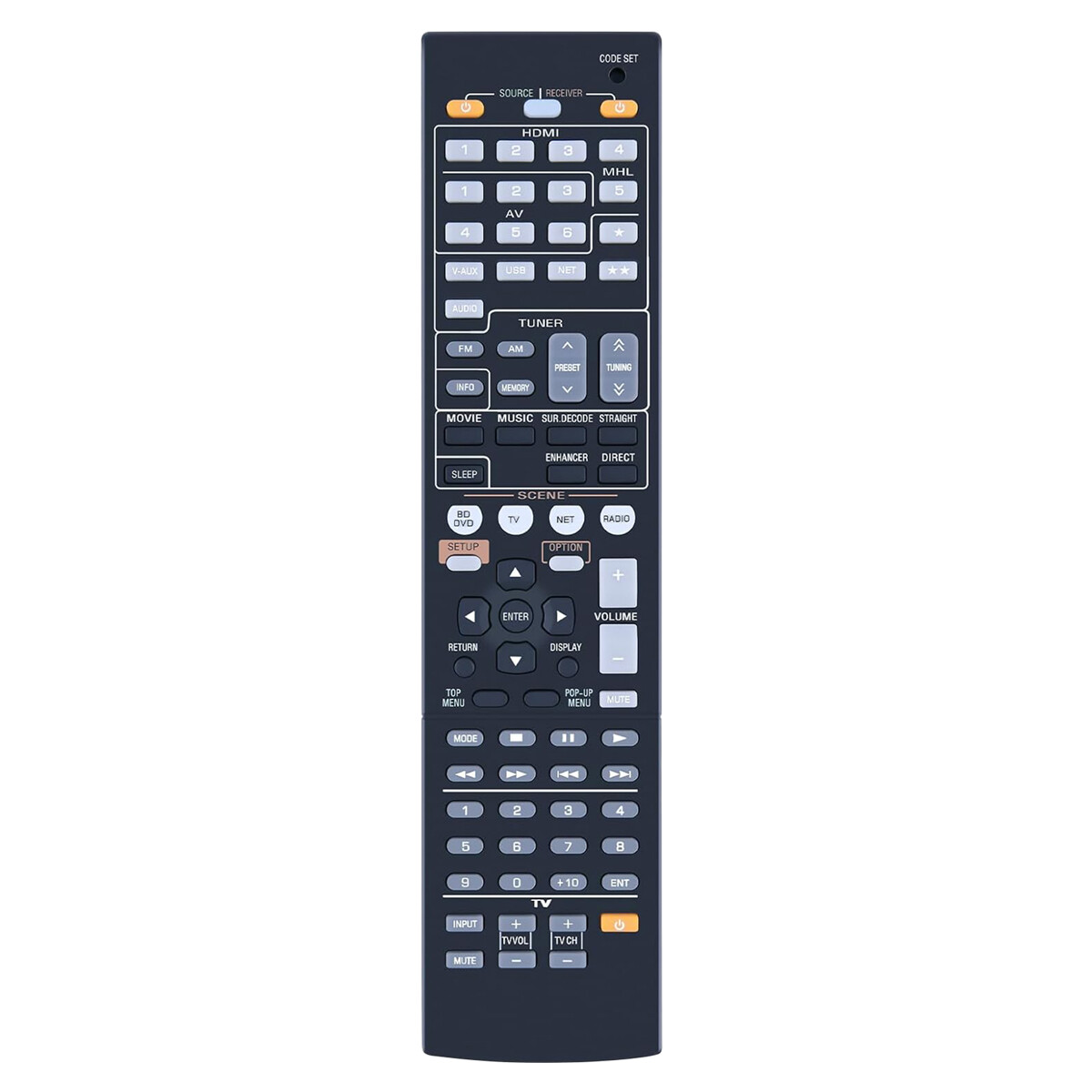 New Remote Control For Yamaha RX-V371 RX-V465 RX-V667 RX-V765 AV