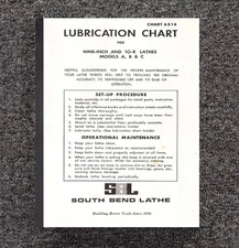 6514 Lubrication Chart Lathe Manual Fits South Bend No. 6514 9inc 10-K Models A