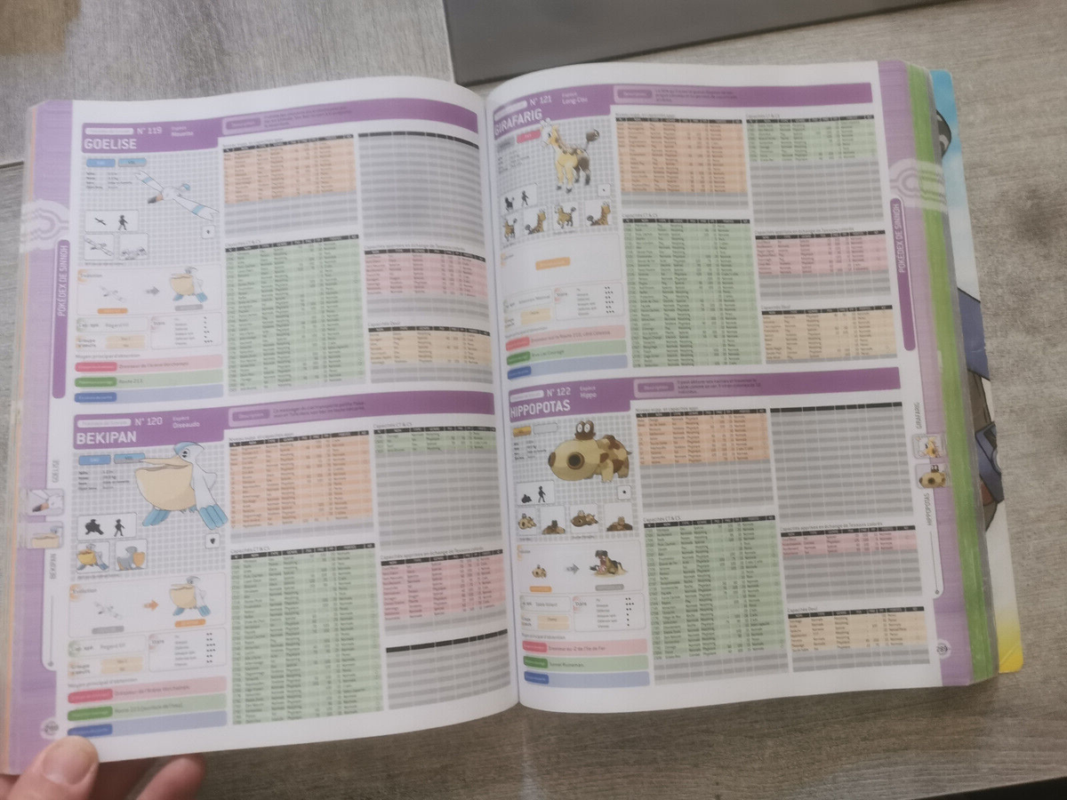 Guide Officiel Pokémon Version Platine – Futurepress – État Correct