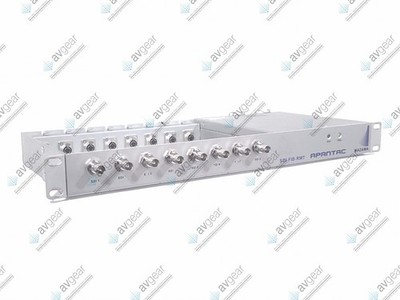 Apantac SDI-FIB-RMT Rackmount Frame(1918-3-1)