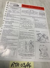 Revue technique Renault R21