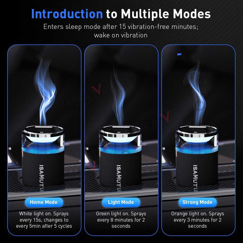 ISAMUTO Smart Car RGB LED Air Freshener Three Adjustable Waterless Car Diffuser