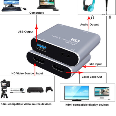 HDMI To USB 2.0 Video Capture Card Game Record Box 1080P Live Streaming Mic In