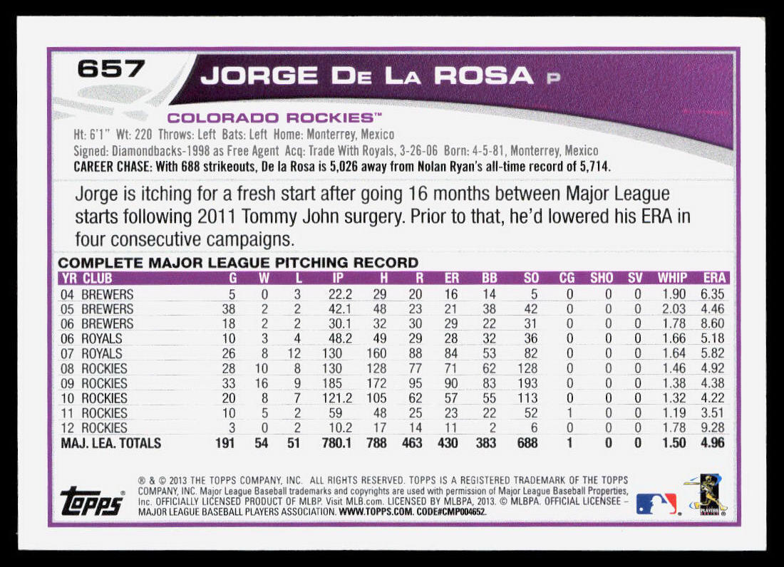 Jorge De La Rosa 2013 Topps #657 Blue Slate Sparkle Wrapper