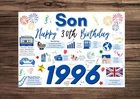 SON Happy 30th Birthday Card 1996 Year of Birth Facts Greetings Memories Blue