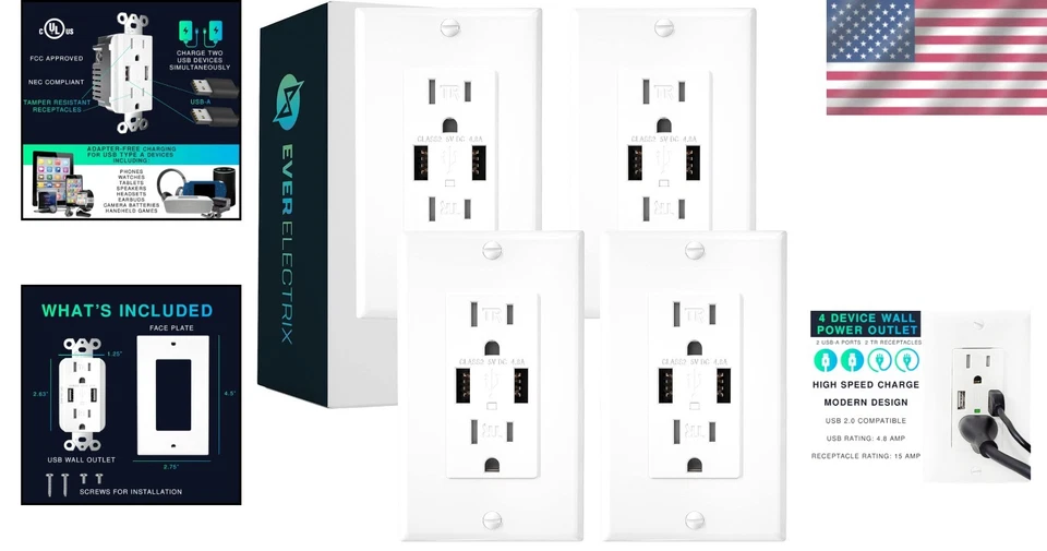 Dual USB Wall Outlet Charger - 4 Pack - Image 2 of 4