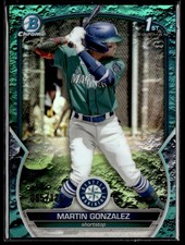 2023 Bowman Chrome Aqua Lunar Martin Gonzalez /125 #BCP-28