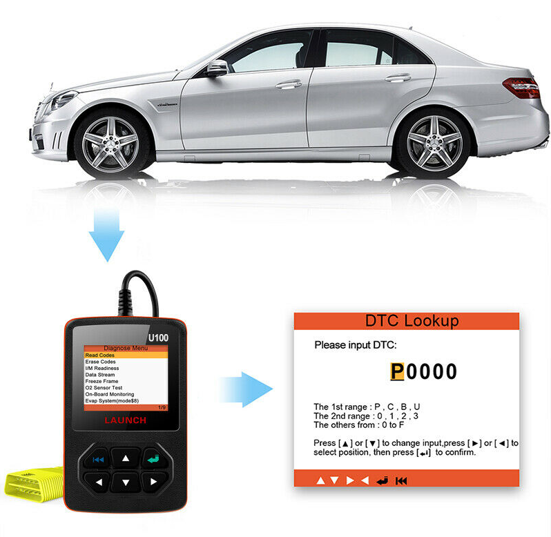 *NEW* U100 OBD2 Car Scanner Code Reader Diagnostic Tool for Seat Saab