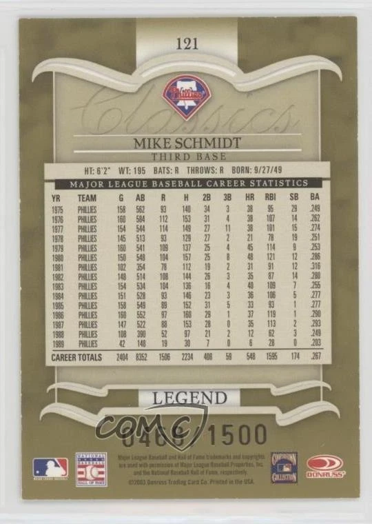 2003 Donruss Classics Legend /1500 Mike Schmidt #121 HOF - Image 2 of 2