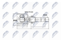 NTY Gelenksatz, Antriebswelle NPW-FT-010 FüR CitroËN Passend FüR Fiat