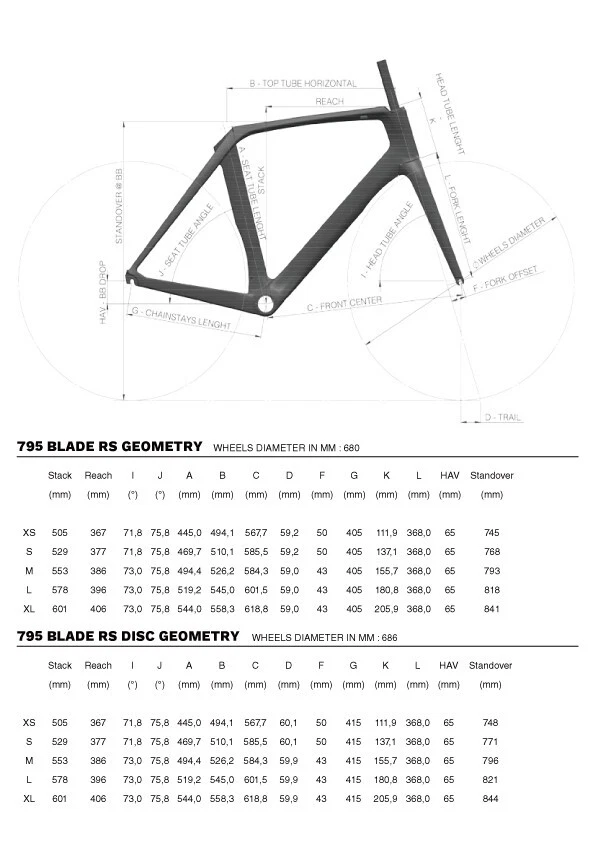 LOOK 795 BLADE RS FRAMESET 2021 NEW eBay