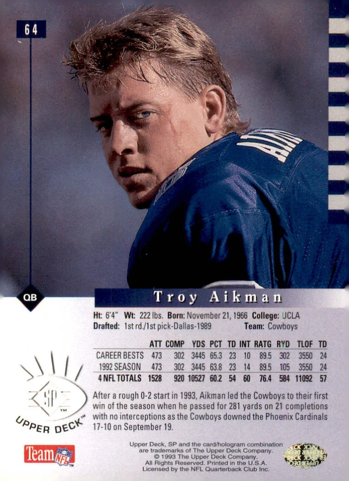1993 SP #64 Troy Aikman - Image 2 of 2