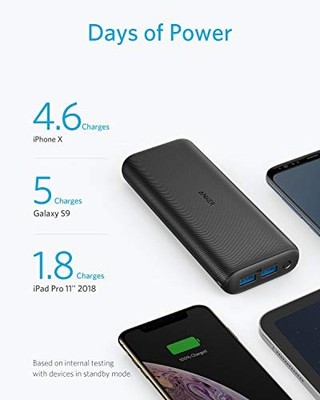 ANKER POWERCORE 20000 REDUX 20000MAH HIGH CAPACITY CHARGER A1262 - BLACK