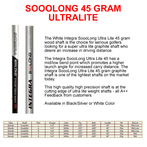 NONCONFORMING SOOOLONG 650cc WORLDS #1 LARGEST LONGEST+25YDS CANNON GOLF DRIVER - Picture 3 of 9