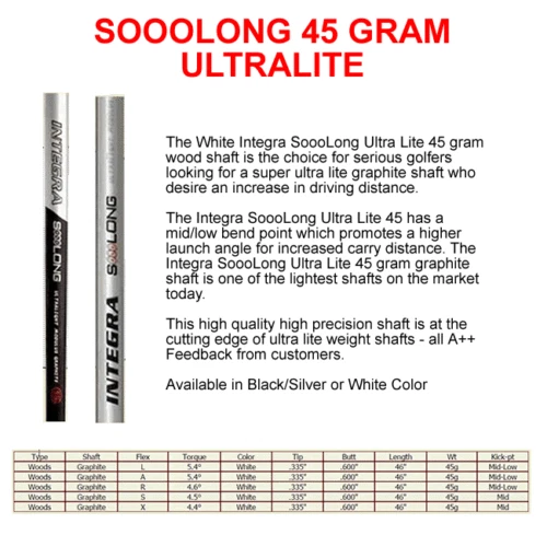 NONCONFORMING SOOOLONG 650cc WORLDS #1 LARGEST LONGEST+25YDS CANNON GOLF DRIVER  - Image 3 of 4