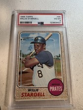 Top 10 Willie Stargell Baseball Cards 12