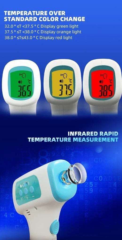 Thermometer Digital Infrared Non-Contact Medical Grade
Opens in a new window or tab