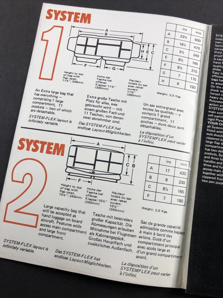 ТОЛЬКО руководство по ручной компоновке сумки для фотоаппарата Bellingham System - Изображение 3 из 3