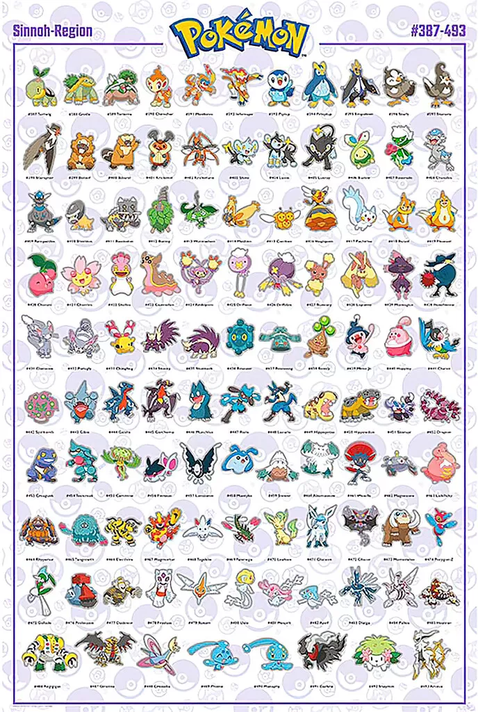 Pokemon - TV / Gaming Poster (Sinnoh-Region - Pokemons #387 - #493) (24 x  36)