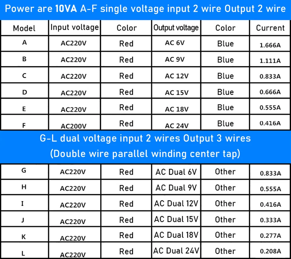 10W/VA Leistung Transformator AC 220V/380V Einzel/Dualer Ausgang Trafo Netztrafo - Bild 4 von 4