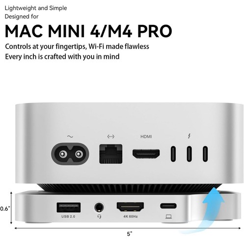 Minisopuru iExpandMate MINI4PRO Mac Mini M4 Dock 4K 60 HDMI 4TB SSD Gehäuse - Bild 2 von 7