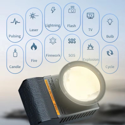 SIRUI C60X 60W LED COB Video Light Portable Pocket Fill Light Photography Light
