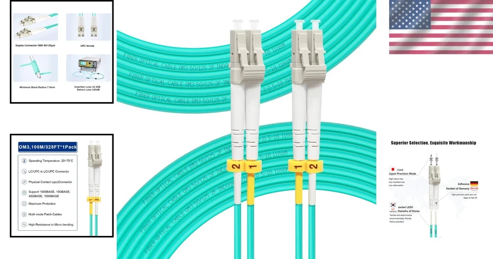 100M OM3 Fiber Optic Cable - Duplex LC to LC | Perfect for Data Centers & LANs - Image 2 of 4