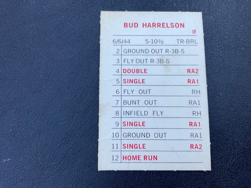 1969 MLB MILTON BRADLEY A-k LISTED ALPHABETIC ORDER PICK CARDS YOU WANT - Bild 293 von 435