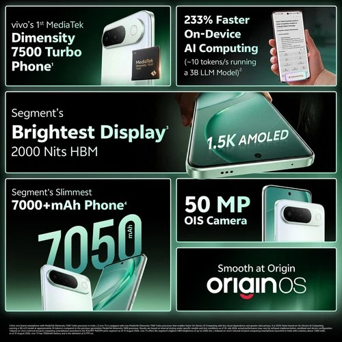 vivo T5 5G | 256 GB | 12GB RAM | Green MediaTek Dimensity 7500 Turbo Unlocked - Picture 2 of 18