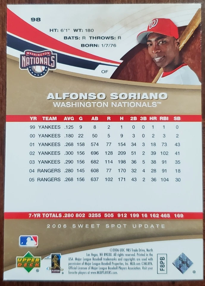 2006 UPPER DECK SWEET SPOT UPDATE ALFONSO SORIANO WASHINGTON NATIONALS #98 NM/MT - Image 2 of 2