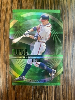 1999 Upper Deck Forte Hitting GREEN#F6 Chipper Jones  DIE CUT #1286/2000 Braves