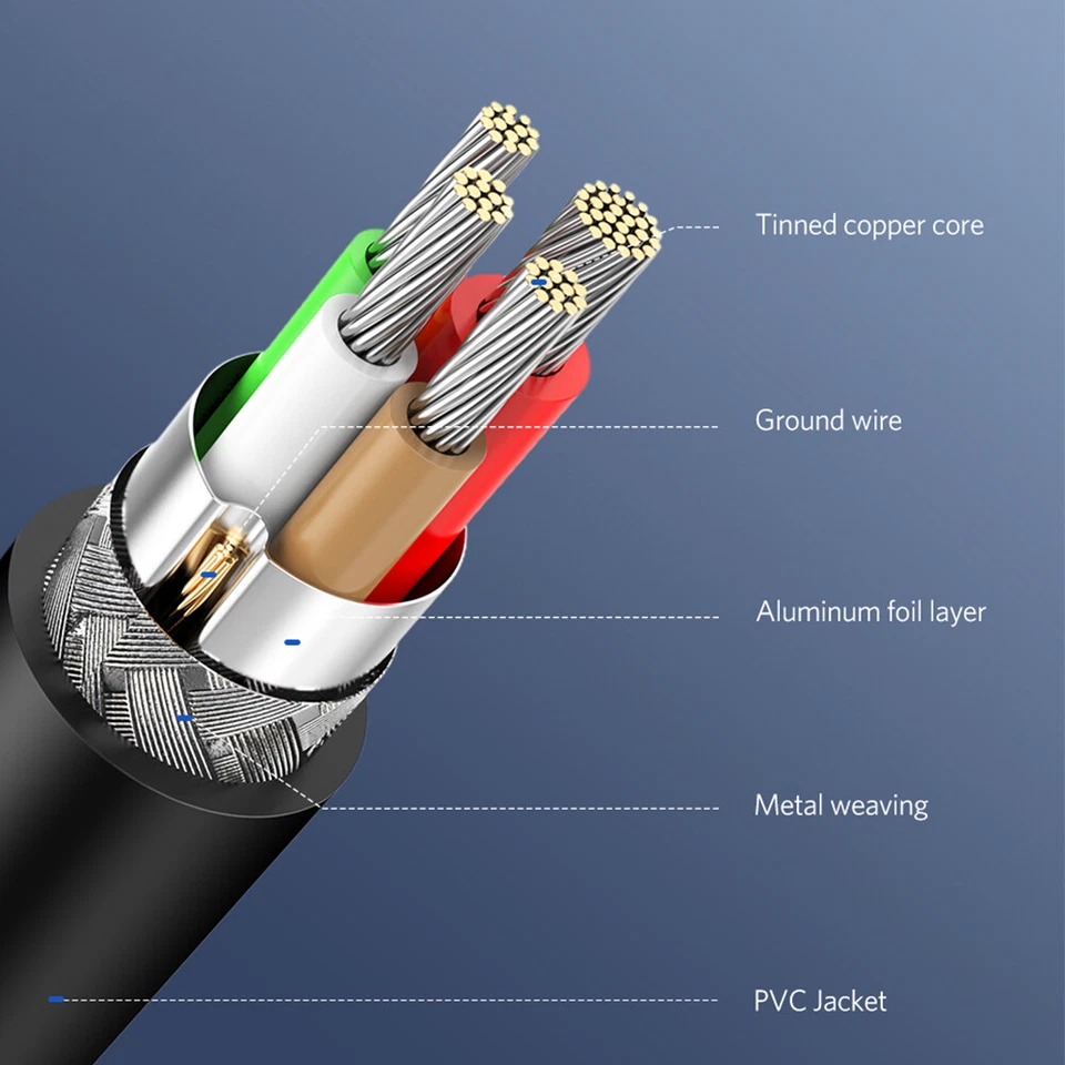 1-Pack Fast USB C To Type-C Fast Charging Data SYNC Charger Cable Cord 3FT NEW! - Image 2 of 4