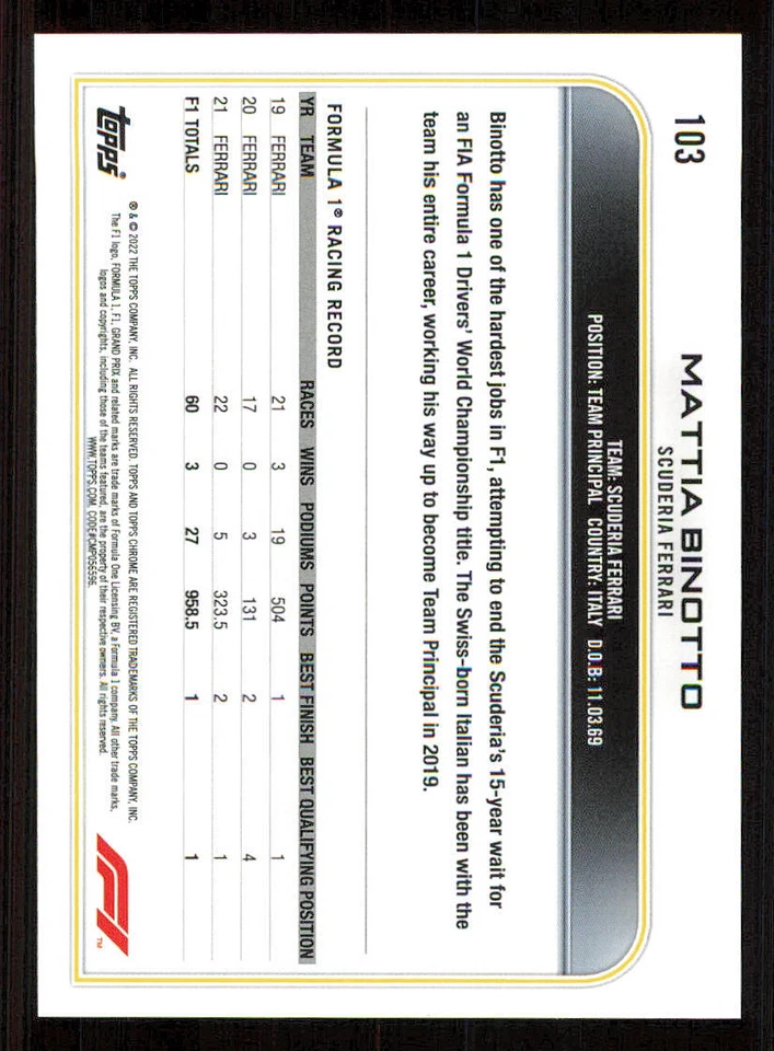 2022 Topps Chrome Formula 1 #103 Mattia Binotto CREW - Image 2 of 2