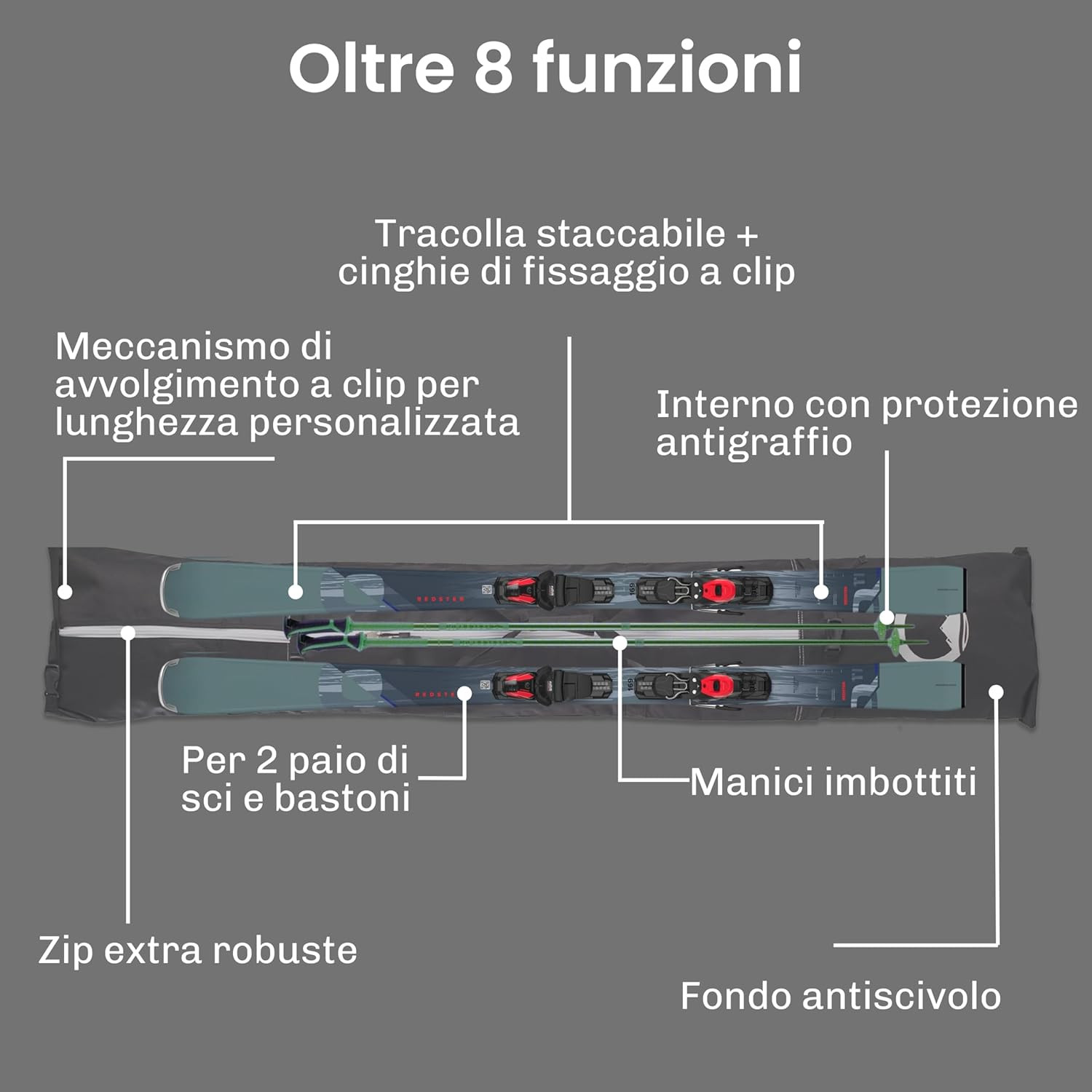 Sacca Sci Premium Impermeabile - Custodia per Sci e Bastoncini - 4