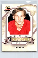 #134 Phil Myre, Atlanta Flames - Decades 2011-12 In The Game Between The Pipes