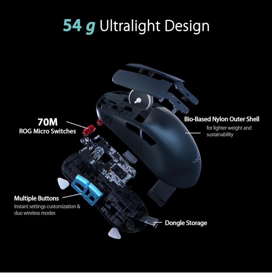 ASUS ROG Harpe Ace Aim Lab Edition Wireless Gaming Mouse Black | Bluetooth - Image 4 of 4