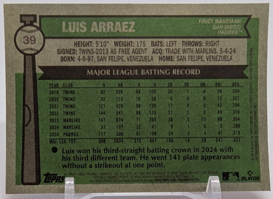 ⚾2025 Topps Heritage Pink Sparkle #39 Luis Arraez - San Diego
