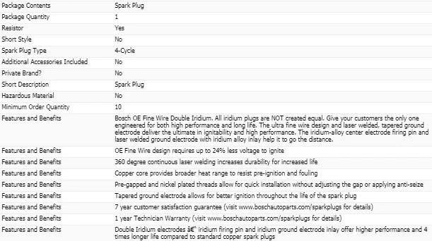 16 bujías dobles de iridio Bosch para Bugatti Veyron 2006 16,4 W16-8,0 L Foto 4 de 4