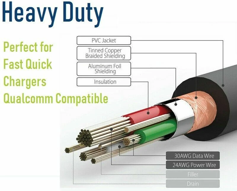 Heavy Duty Charging Phone Type C Micro USB Cable For Android LG Samsung Charger  - Image 4 of 4