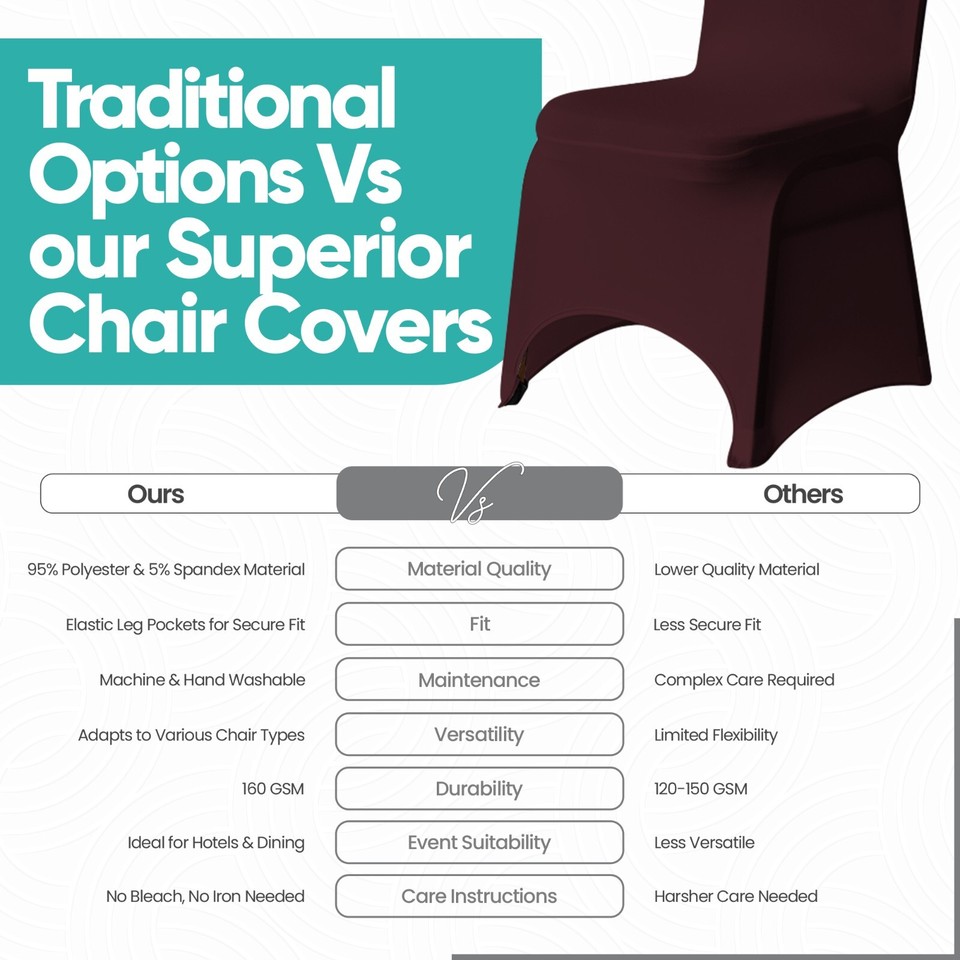 Housse De Chaise Extensible Amovible - Décoration Pour Mariage, Fête - Lot - Neuf