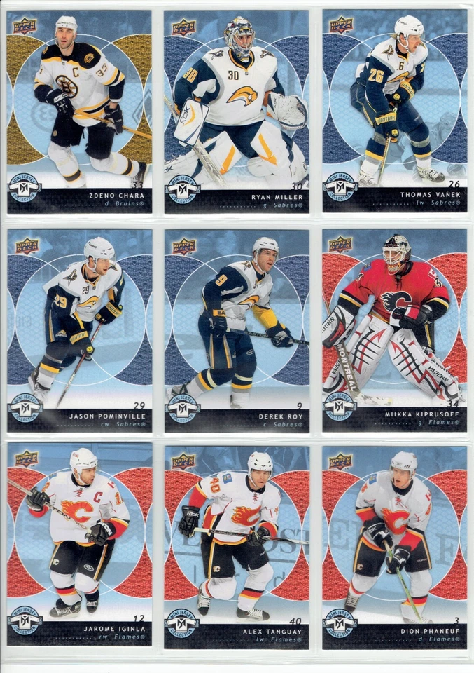 2007-08 Upper Deck Mini Jersey Base Cards Fill Your Set #1-100 U-Pick From List! - Image 2 of 4