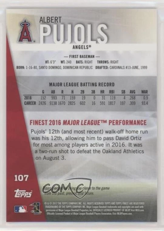 2017 Topps Finest Short Print Albert Pujols #107 - Image 2 of 2