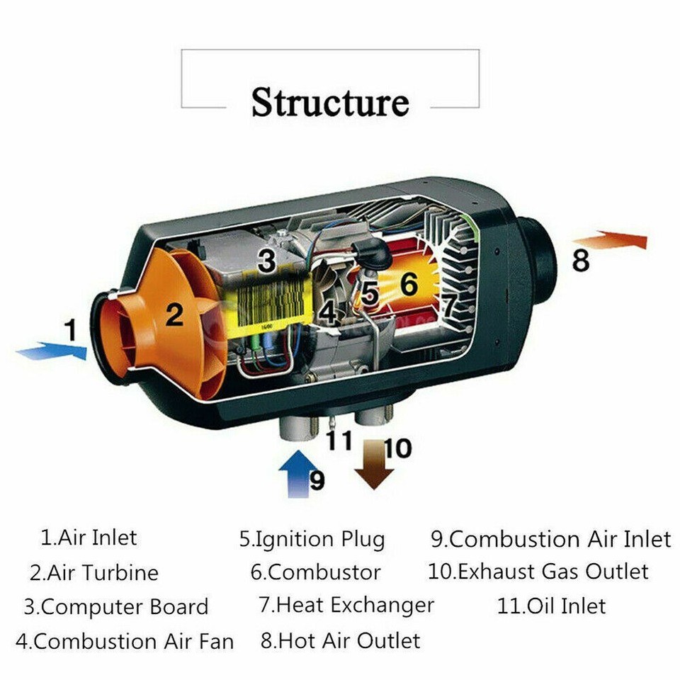 8KW/12V Diesel Air Night Heater Car Caravan Motorhome Night Parking Hot