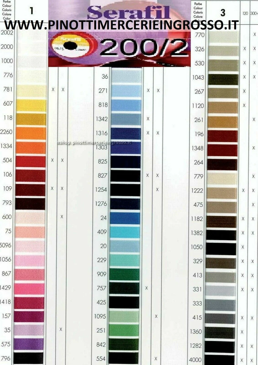 Filo Da Cucito In Poliestere 120D/2 - Colore Rosso Fragola, 4000m, Resistente Per Macchina E Mano